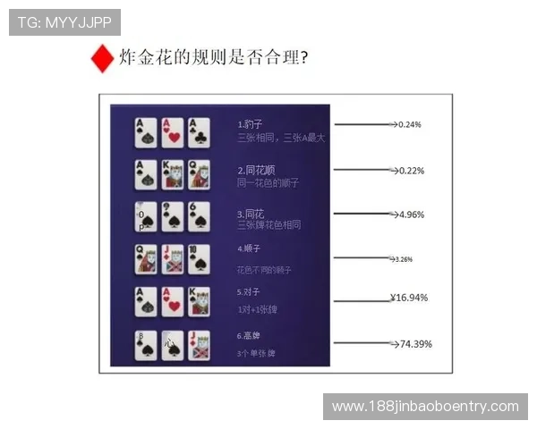 提升赢率的实用技巧让你在赌场中脱颖而出