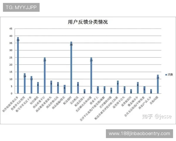 最新用户反馈汇总，xwinbetapp官网的使用体验和服务质量全方位解析