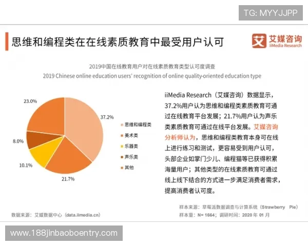 探秘K8视讯是什么，分析其在行业中的竞争优势和用户口碑
