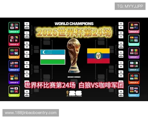 2026年世界杯乌兹别克斯坦对阵哥伦比亚半全场比赛详细分析与预测